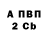 Метадон VHQ Mike Edmondson